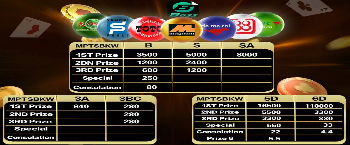 lottery-prize-en